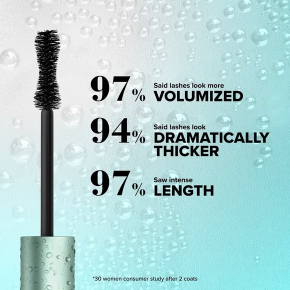 Too faced Better Than Sex Volumizing & Lengthening Waterproof Mascara. BRAND NEW - Picture 4 of 4